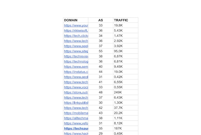 build tech backlinks through guest posts on high da sites